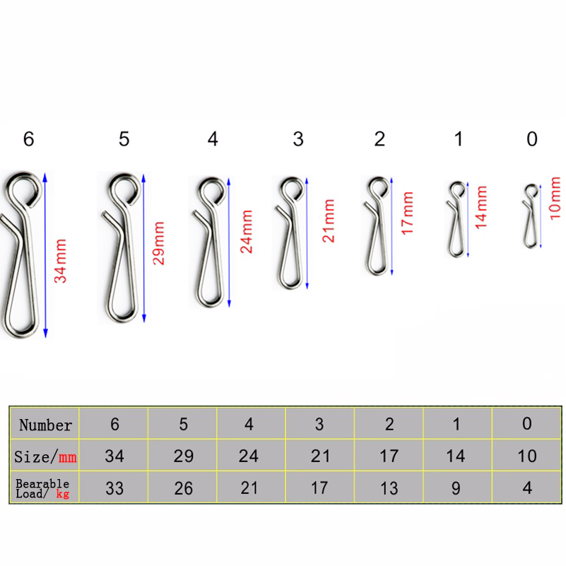 50 개/상자 낚시 미끼 태클 잠금 롤링 회전 핀 솔리 - Monofilament Line 리뷰 및 가격
